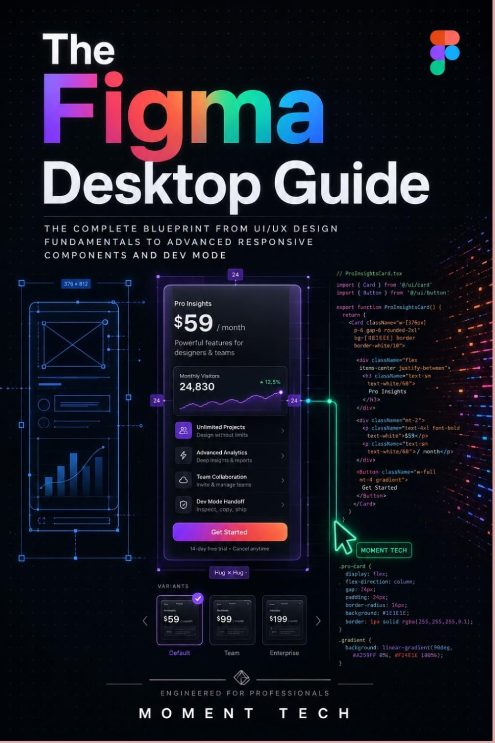 The Figma Desktop Guide: The Complete Blueprint from UI/UX Design Fundamentals to Advanced Responsive Components and Dev Mode