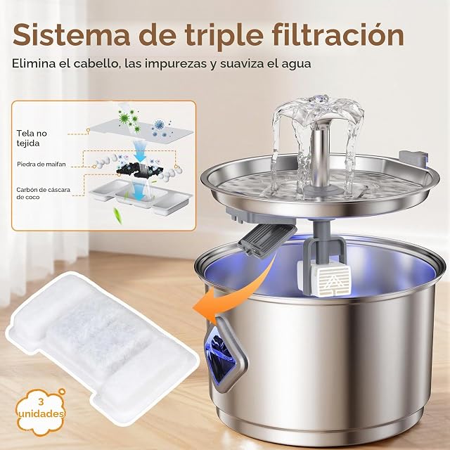 Foto 4 de 8 de Zivacate Fuente Gatos INOX 2,8L, Triple Filtro, 3 Filtros+3 Esponjas