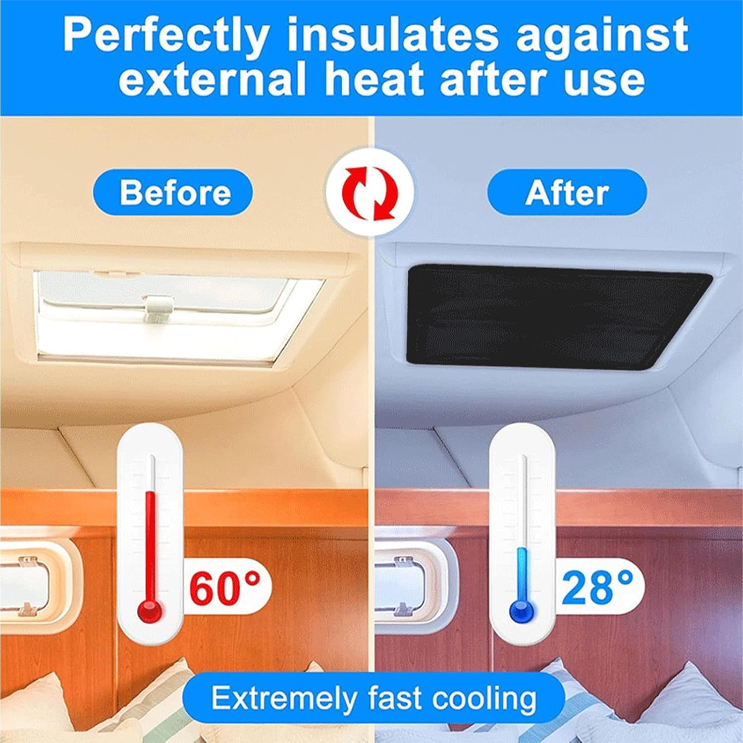 Magnetic Car Sunroof Shade, 2 Piece Reflective Sunshade, Universal Interior Car Window Screens with Easy Install Design, Heat Blocking Feature, Sunroof Shade for Interior House Motor