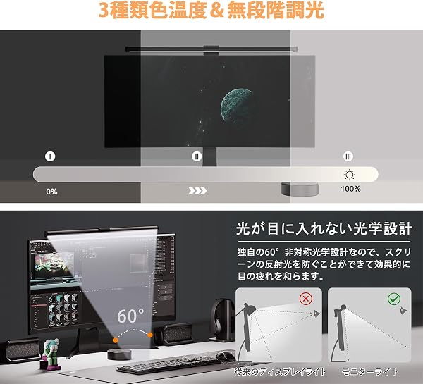 Iseebiz モニターライト (掛け式) 画像4