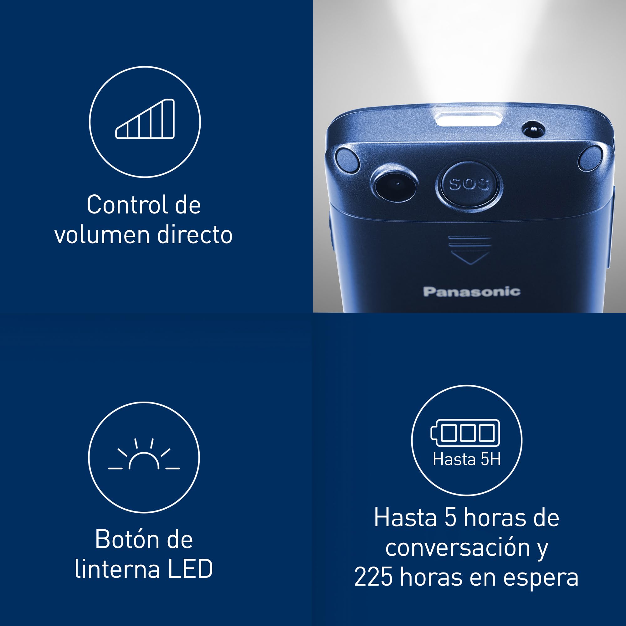 Panasonic KX-TU110EXC 2G, Teléfono Móvil para Mayores, con Botón SOS, Llamada Prioritaria, Teléfono con Botones Grandes, Bluetooth, Linterna, Cámara, Azul