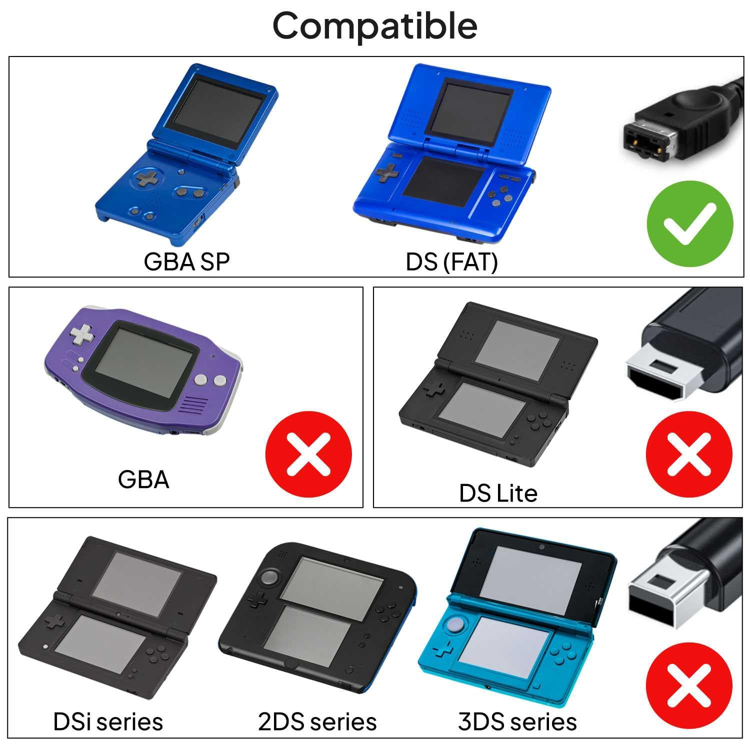 OcioDual Chargeur Secteur Mural Noir Compatible avec DS Game Boy Advance SP NDS Bloc Alimentation Adaptateur de Charge