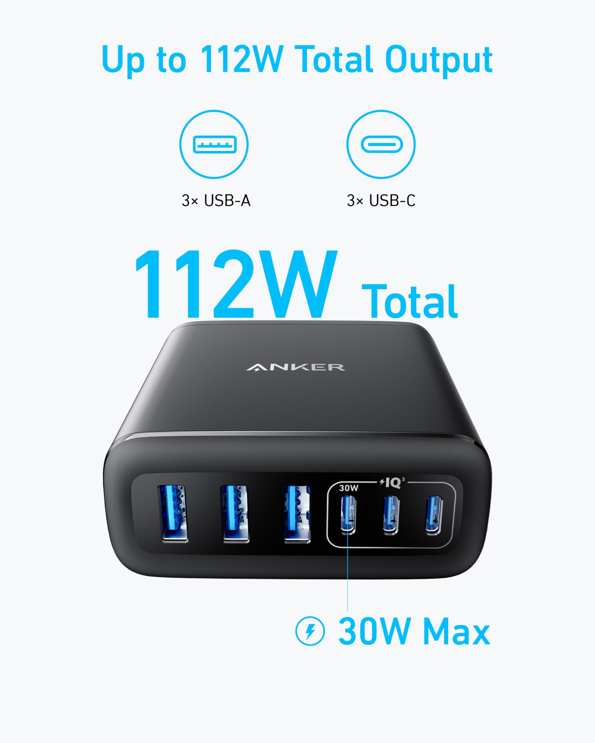 Anker Caricatore USB C 112W Stazione di Ricarica a 6 Porte per iPhone Samsung MacBook iPad
