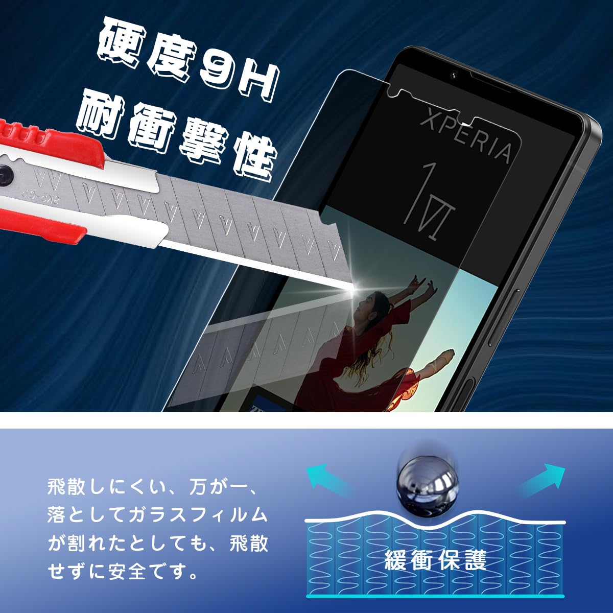 Amazon | iXinQu Xperia 1 VII/Vl 用 ガラスフィルム【覗き見防止