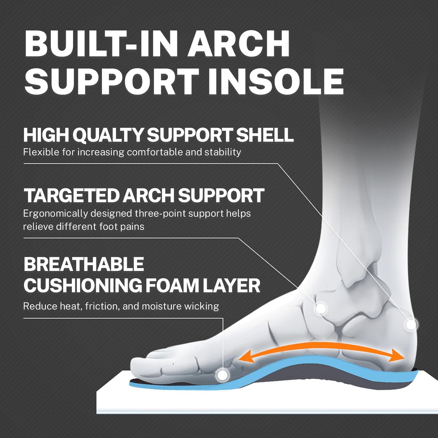Orthopedic Shoes for Men with Arch Support, Plantar Fasciitis Shoes for Breathable Mesh, Non-Slip Walking Shoes for Heel Pain Relief