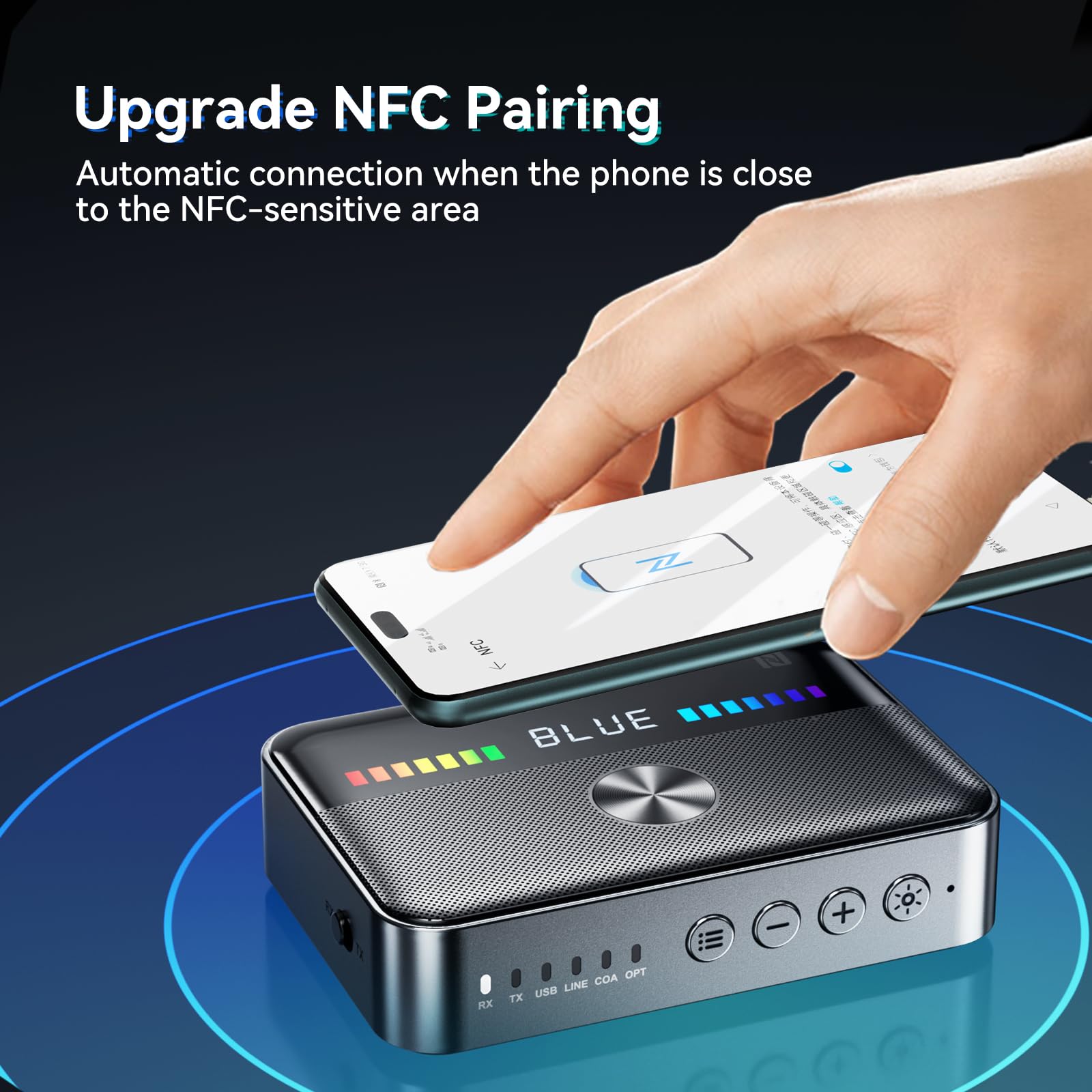 NFC Récepteur Émetteur Bluetooth 5.3 Adaptateur Audio Bluetooth pour Domicile stéréo,Haut-Parleur,Bureau,télévision,amplificateur,projecteur,Voiture, USB, 3,5 mm AUX, Coaxial, Optique, RCA
