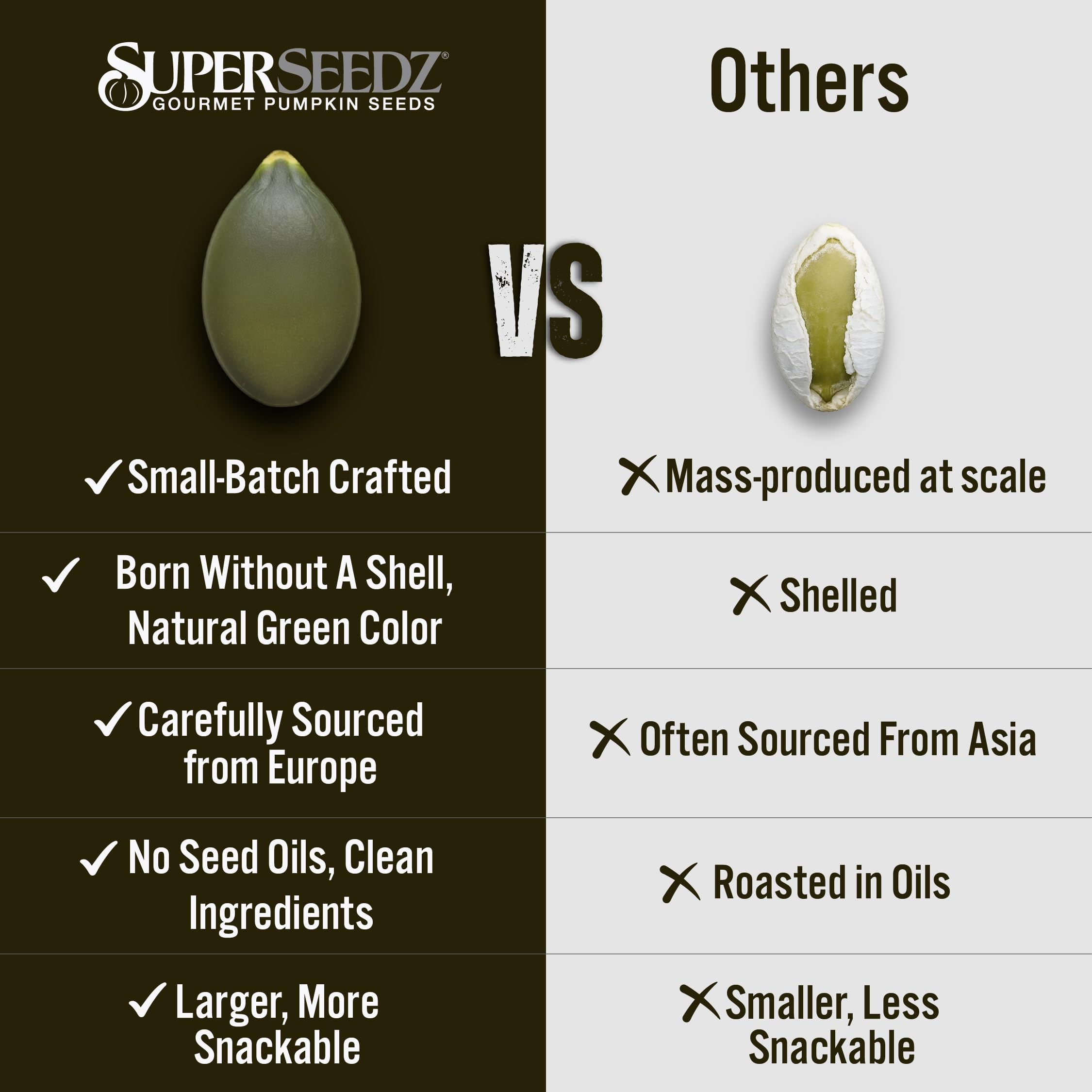 Amazon.com : SuperSeedz Dry Roasted Pumpkin Seeds Somewhat Spicy