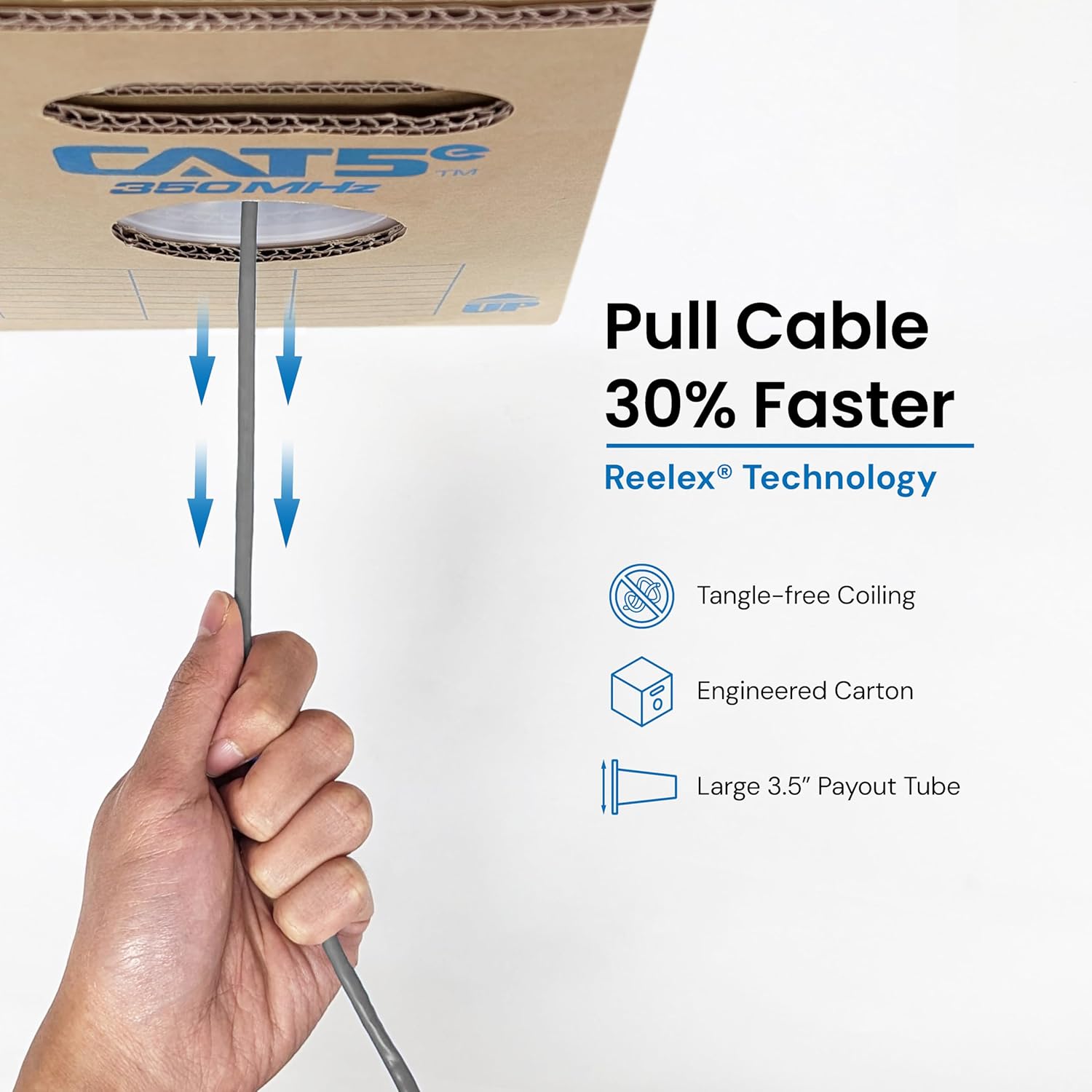 ICC Cat5e CMR Riser 1000ft - UTP 24AWG, 100% Solid Pure Copper, Unshielded, Bulk Ethernet Cable, PoE++, 350MHz, Reelex Pull Box, UL Certified, RoHS and TAA Compliant, Gray
