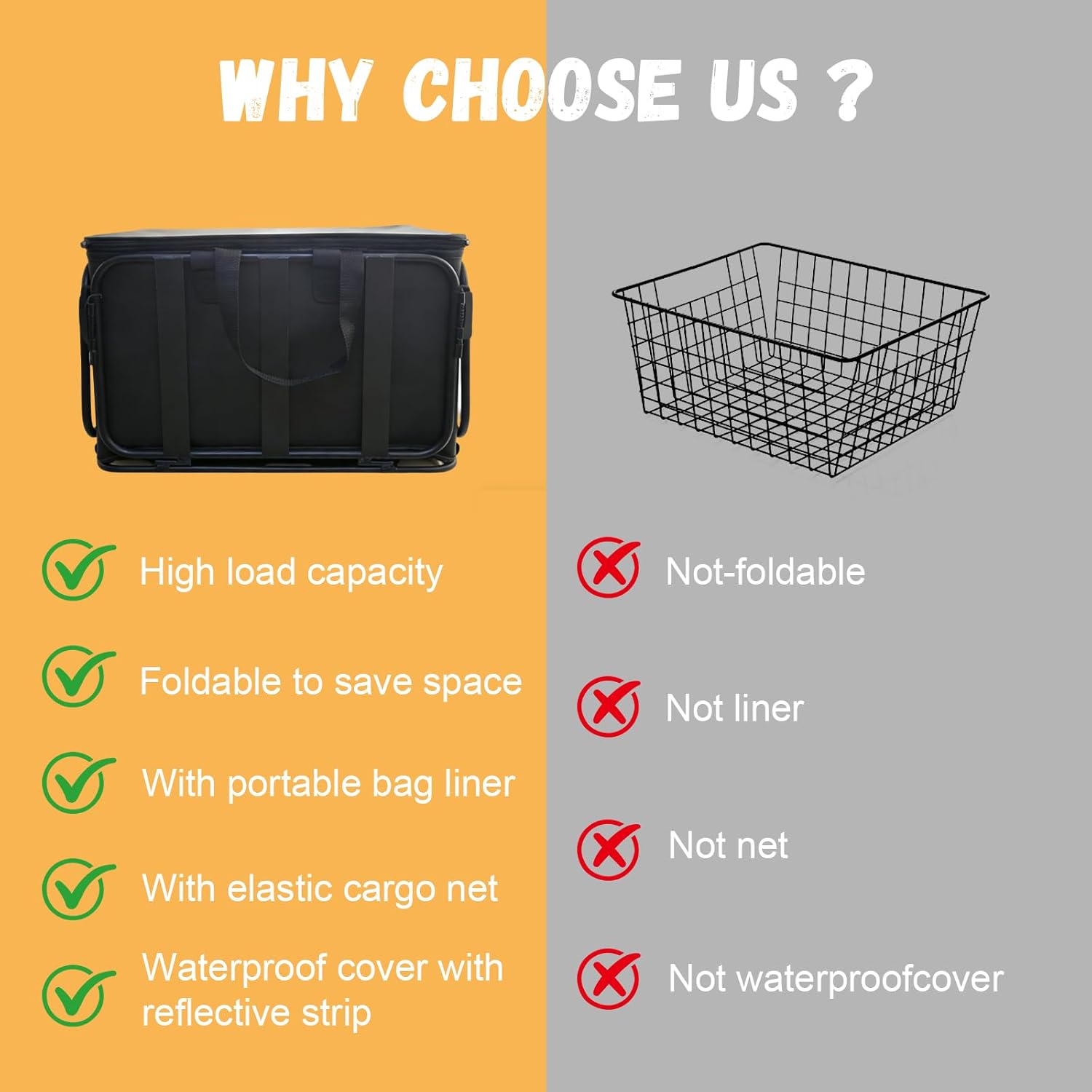 Rear Rack Bike Basket for E-Bikes & Bikes with Waterproof and Insulated Liner, Cargo Net and Rain Cover, Large Bicycle Basket Perfect Groceries, Dogs, Pets & Daily Commutes