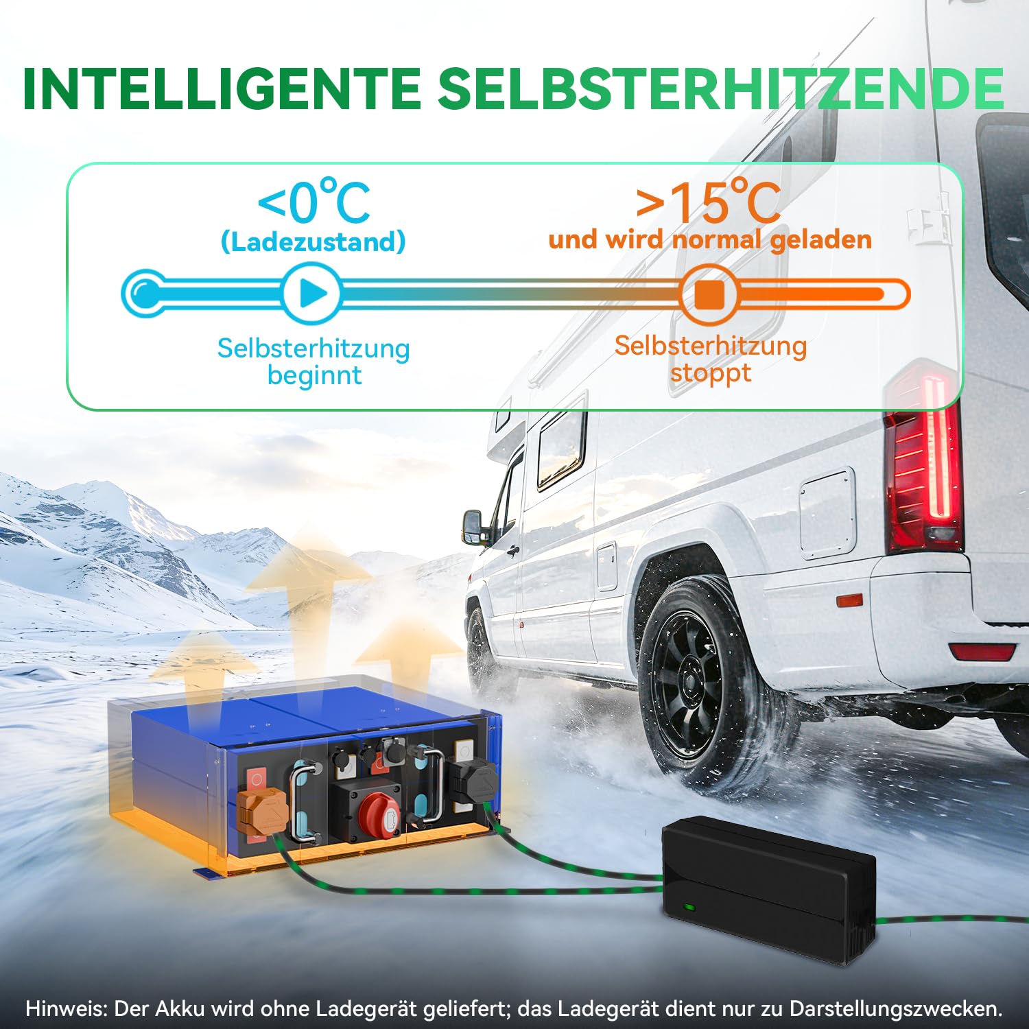 Mjbsan 12V 320Ah Underseat Selbsterwärmung LiFePO4 Batterie,4096Wh Energie mit eingebautem 250A BMS,Low Temperature Schutz,12000 Zyklen und 10-Jahres Lebensdauer,für Wohnwagen,Solar,Stromspeicher