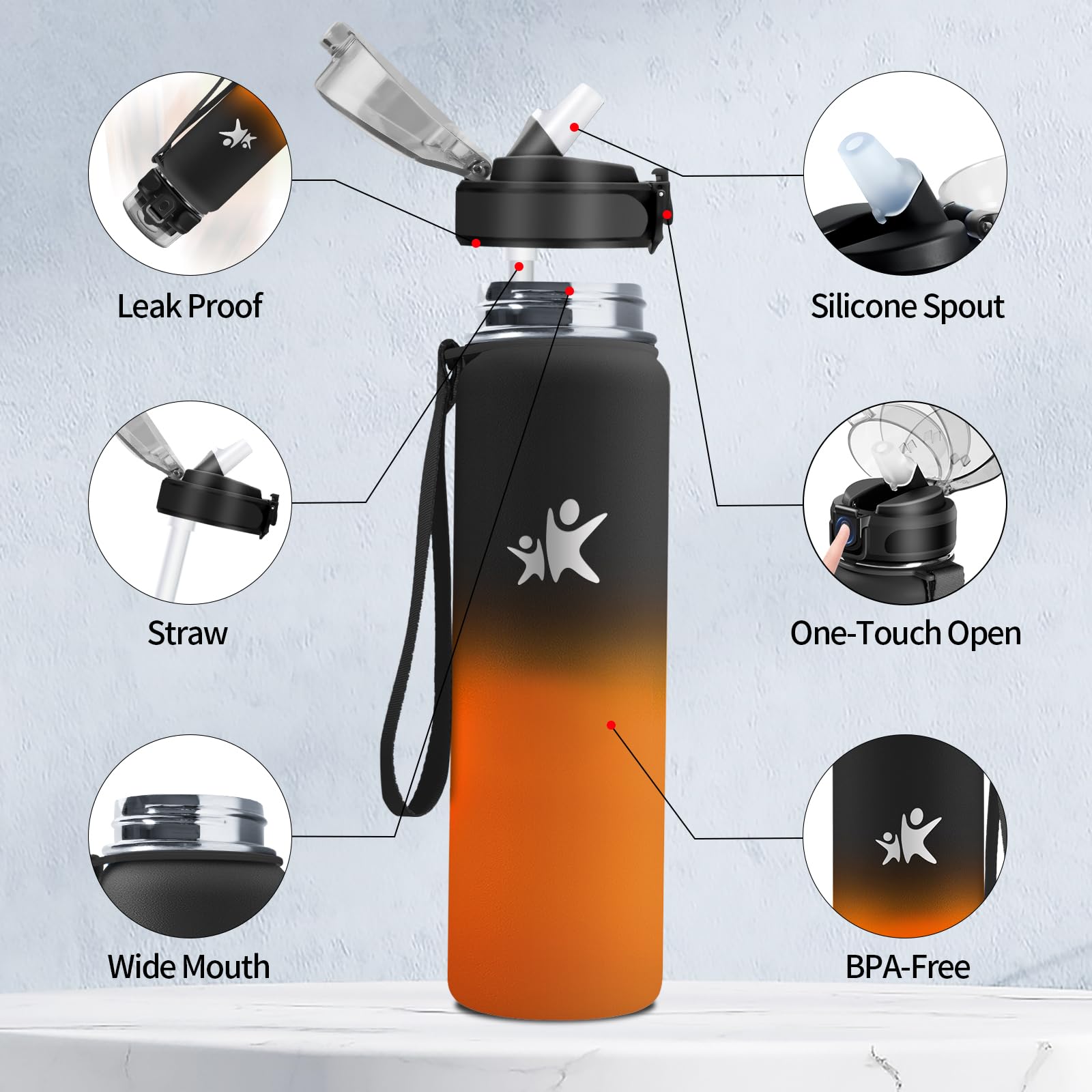 KollyKolla Borraccia Termica 1 Litro, a Prova di Perdite, Borracce Termiche con Cannuccia, Riutilizzabile, Bottiglia Acqua Termos senza BPA, Borraccia per Bambini, Adulto, Campeggio, Ciclismo