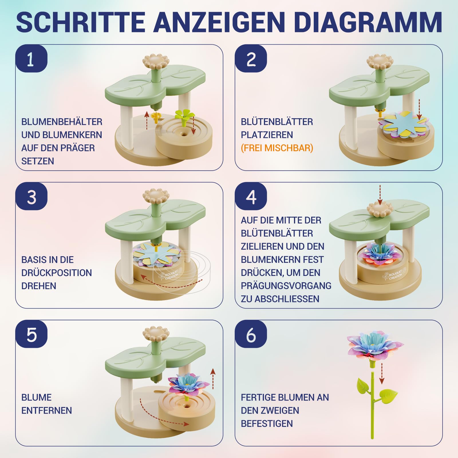DIY Blumen Bastelset für Kinder ab 3 Jahren, Kunststoff Blumensträuße Basteln Spielzeug, Blumenpresse Kinder, Blumengarten Spielzeug, Kreativ Geschenkidee für Mädchen, Geburtstags- & Festtagsgeschenk