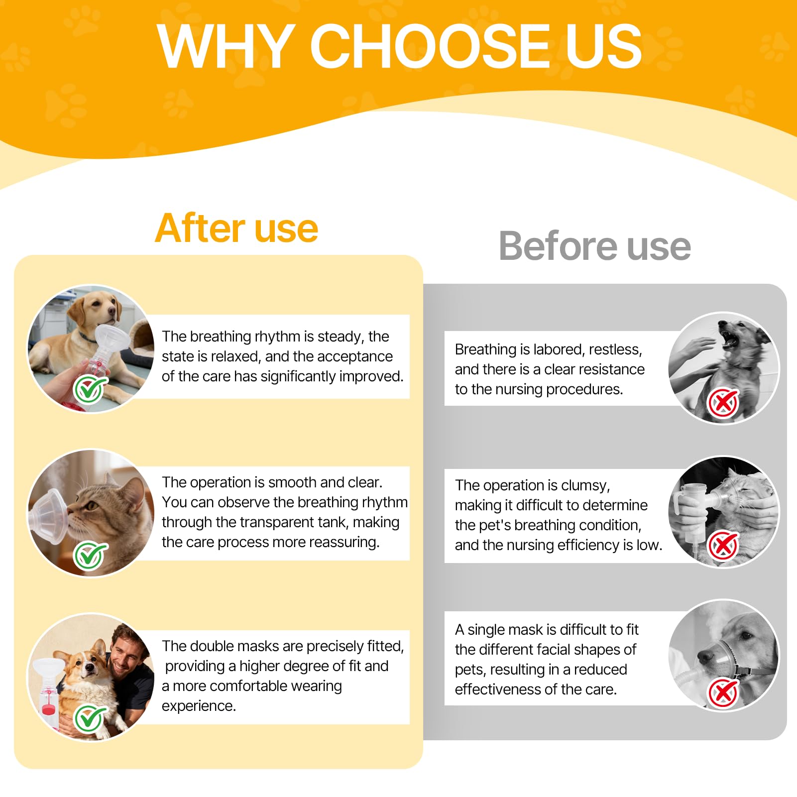 Cámara de Aerosol para Mascotas,Inhaler de Gato Inhaler portátil,Cámara inhalación para Gatos Perros,Espaciador inhalador Mano,máscaras 2 tamaños,con la Respiración y la Administración (Rosa)