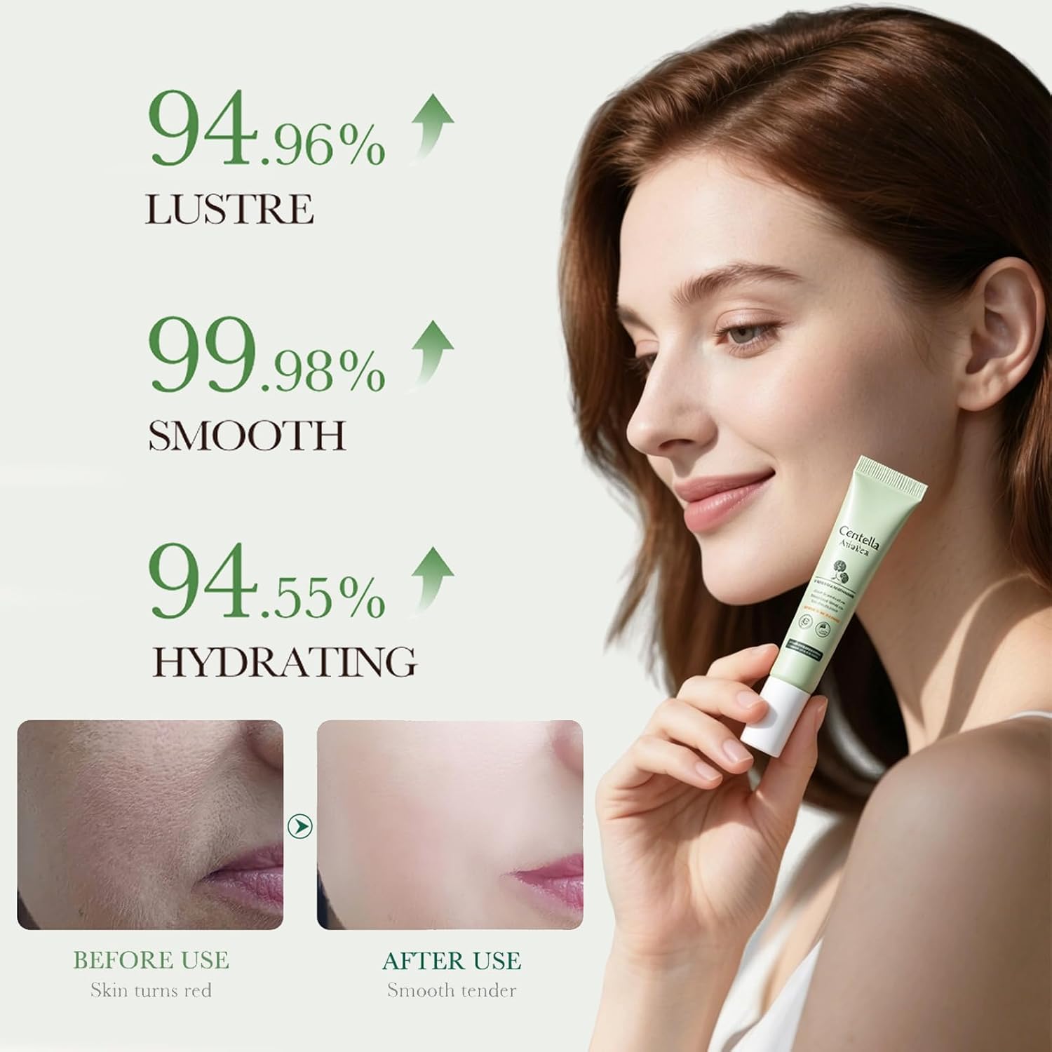 Centella Skincare Sets,6-Piece Hydrating Skincare Set , Face Care Kit Includes Toner, Serum, Cleanser, Moisturizer, Eye Cream & Body Lotion ，Women Beauty Gift Sets Skin Care Kit (Set C)