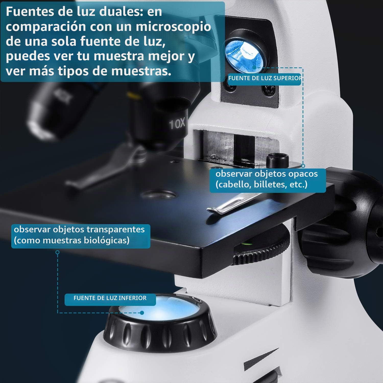 Microscopio Óptico 80X-2000X, Cuerpo Metálico, 2 Oculares WF, Iluminadores Duales, Enchufe UE, Completo Accesorios para Estudiantes Principiantes Adultos