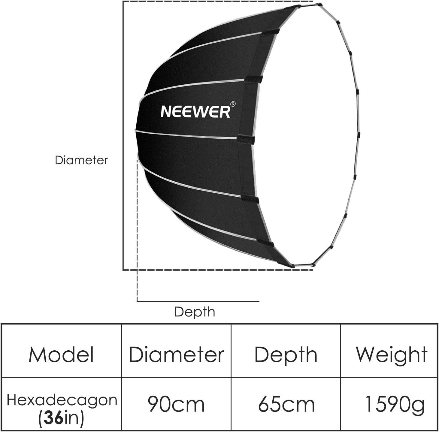 Gеt Sресіаl Prісе Neewer Hexadecagon Softbox 35.4 inches/90 centimeters with Grey Rim and Bowens Mount, Portable Softbox Diffuser Compatible for Neewer CB60 CB100 CB150 SL-60W and Other Bowens Mount Light
