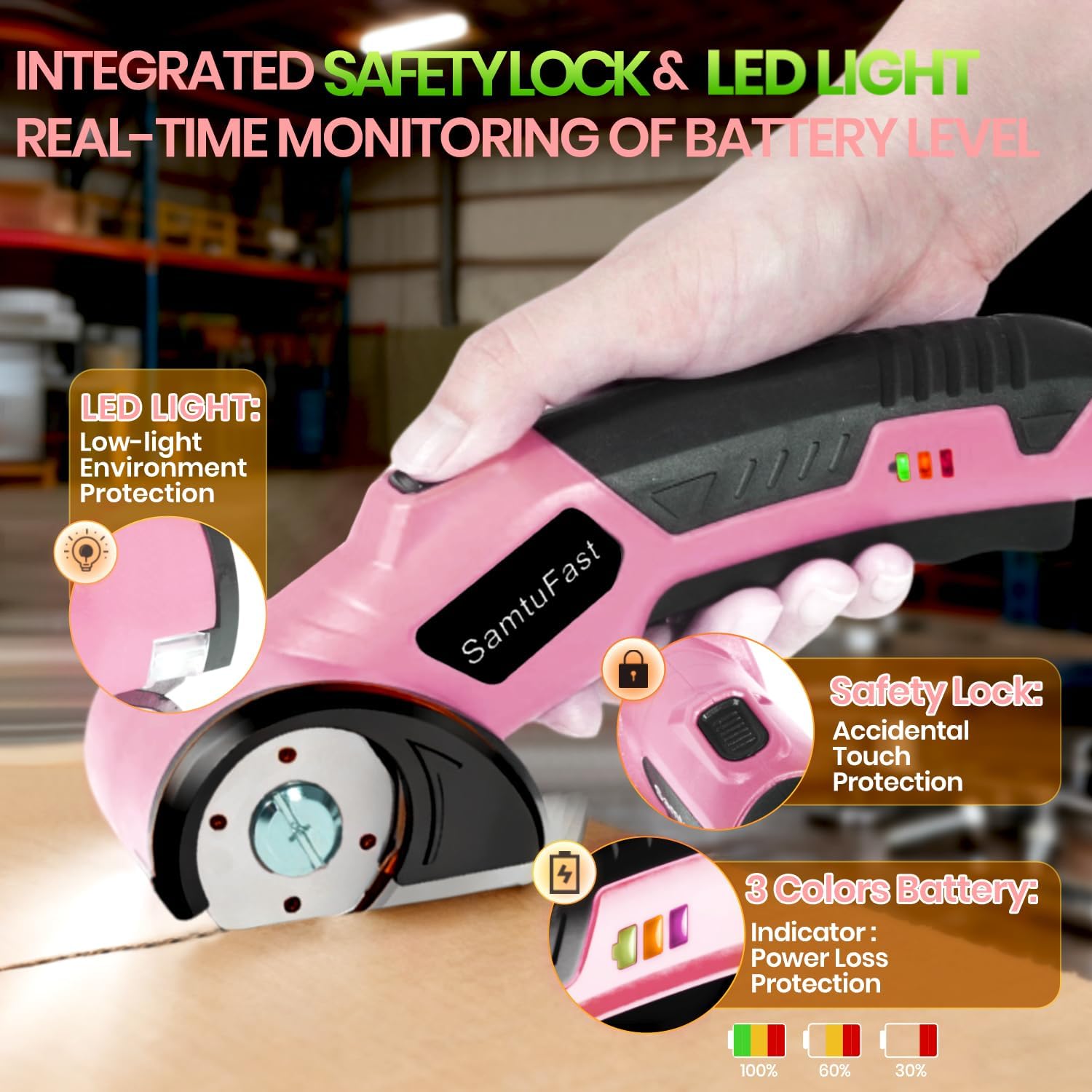 Cordless Electric Scissors, 4V Rechargeable Cardboard Box Cutter with Storage Box, 2 Blades, USB Charging Cable, Powerful Rotary Cutters for Cardboard Plastic Fabric Leather Carpet (Pink)