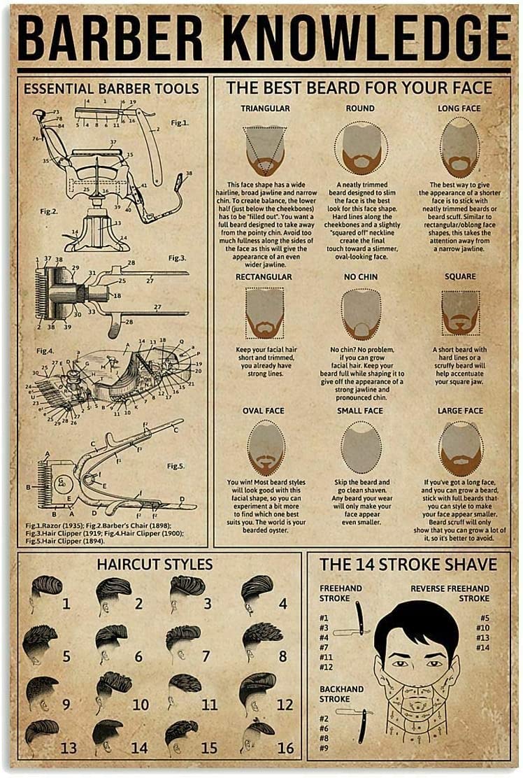rayprint Barber Knowledge Metal Sign Barber Shop Infographic Vintage Tin Sign Wall Decoration Plaque Poster 8x12inch