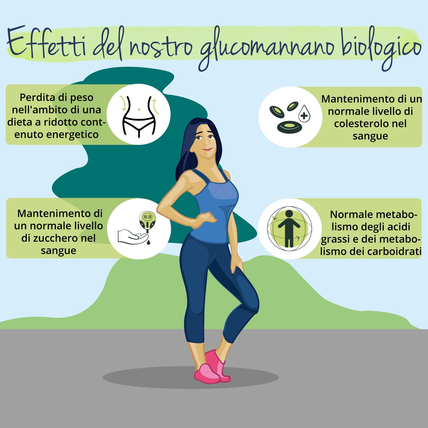 Glucomannano Forte | 4000 mg | con Cromo e Zinco | Alto Dosaggio | Senza Additivi | No OGM | Vegan | Vegavero®
