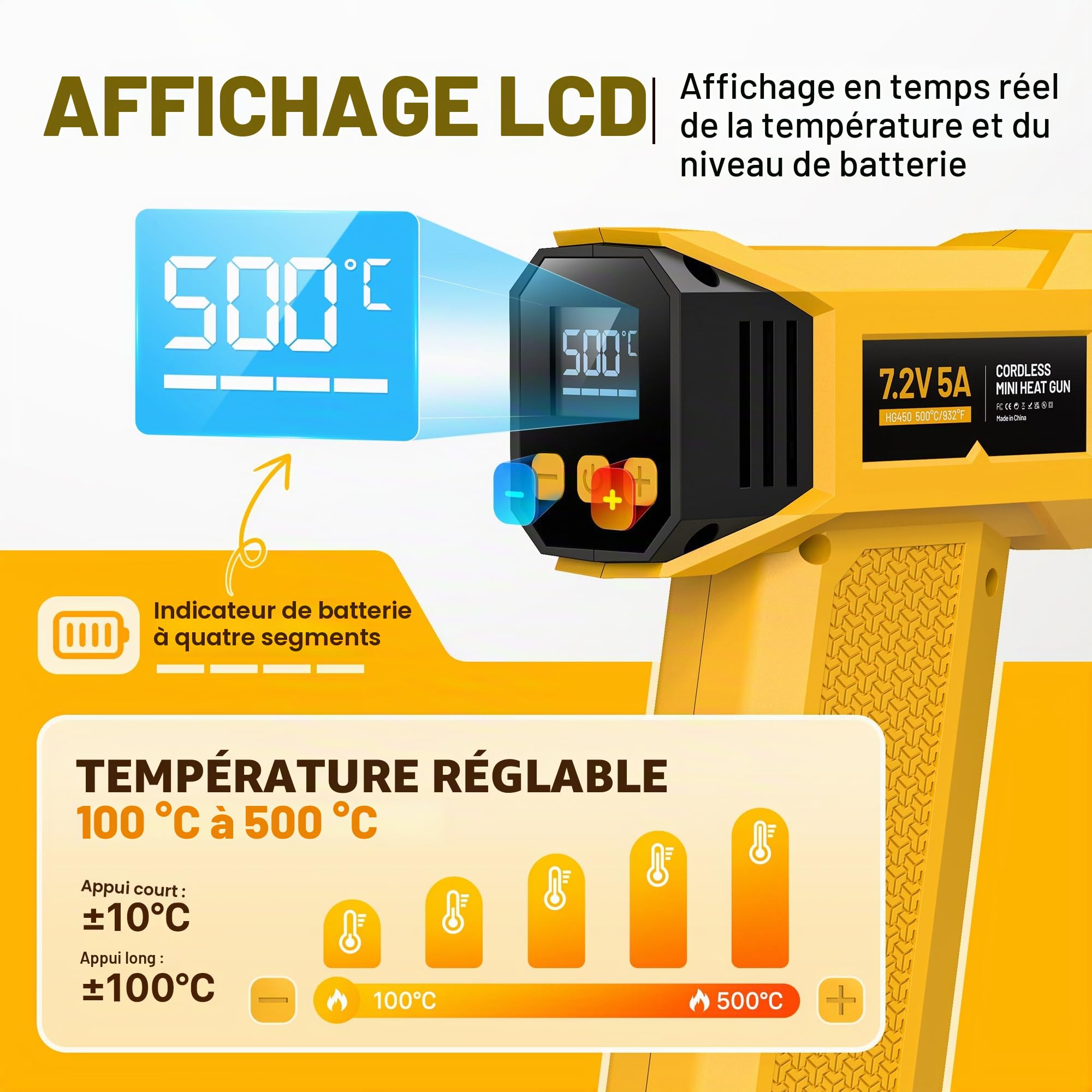 SEEKONE Décapeur Thermique Sans Fil 7,2 V, Mini Pistolet Thermique avec Température Variable de 100 °C à 500 °C, Mini Decapeur Thermique avec écran LCD, Buse Réflectrice pour Loisirs Créatifs