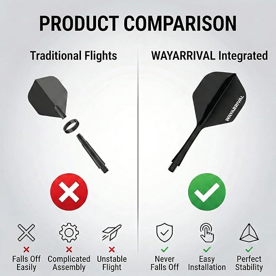 Integrated Dart Flights and Shafts, 3 Pack, 2BA Thread, Black | One-piece PP design keeps flights fixed for practice and pub play