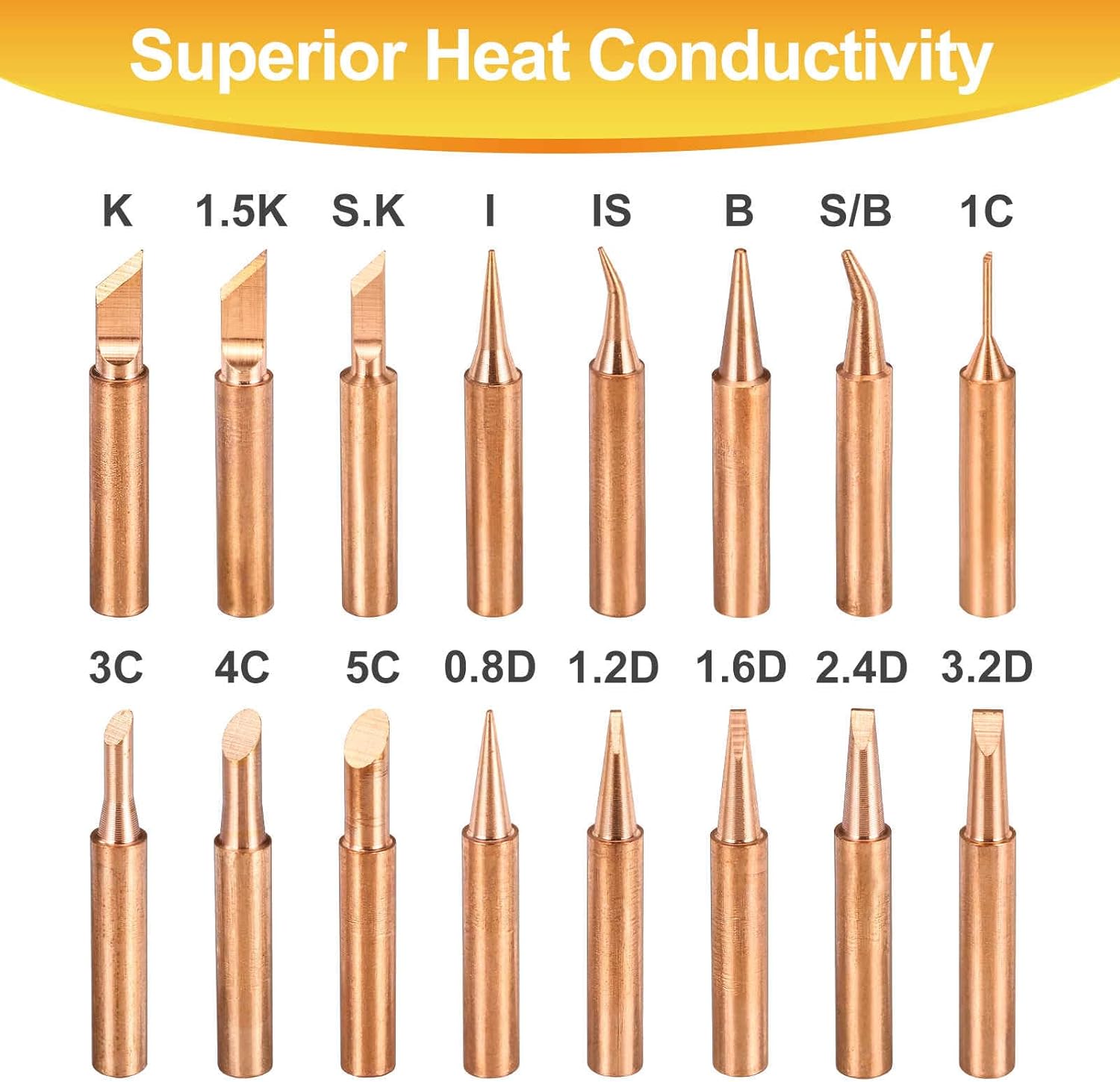MECCANIXITY 1 Set 900M Soldering Iron Tips Copper Non-magnetic Welding Head with Cleaning Sponge Pad Replacement for Solder Station Tip (I+IS+K+1C+3C+5C+1.2D+1.6D+2.4D+3.2D)