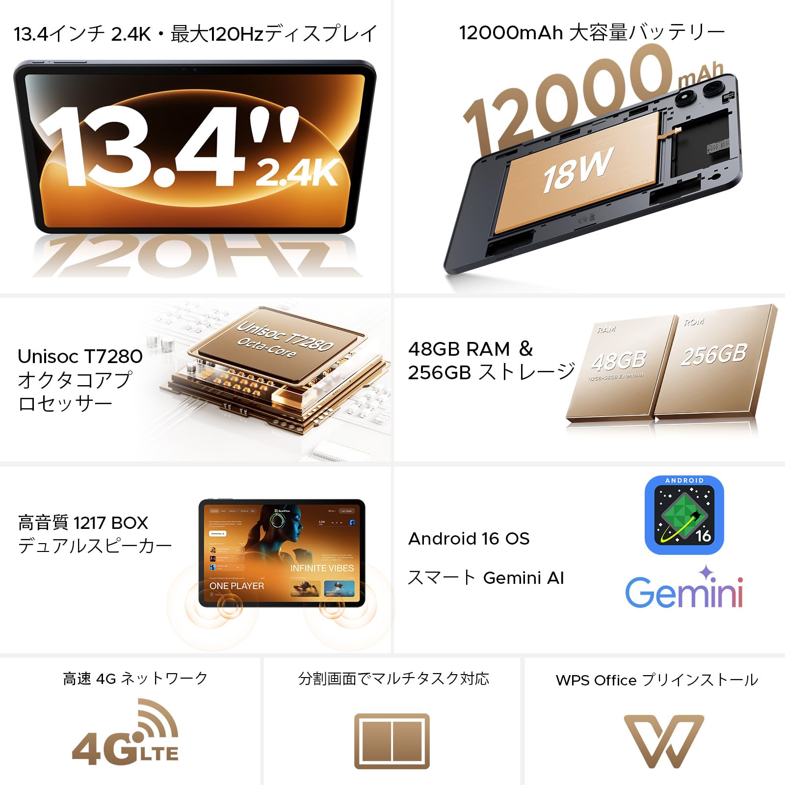 Amazon.co.jp: 【2026新登場 Android16 タブレット 13.4インチインチ
