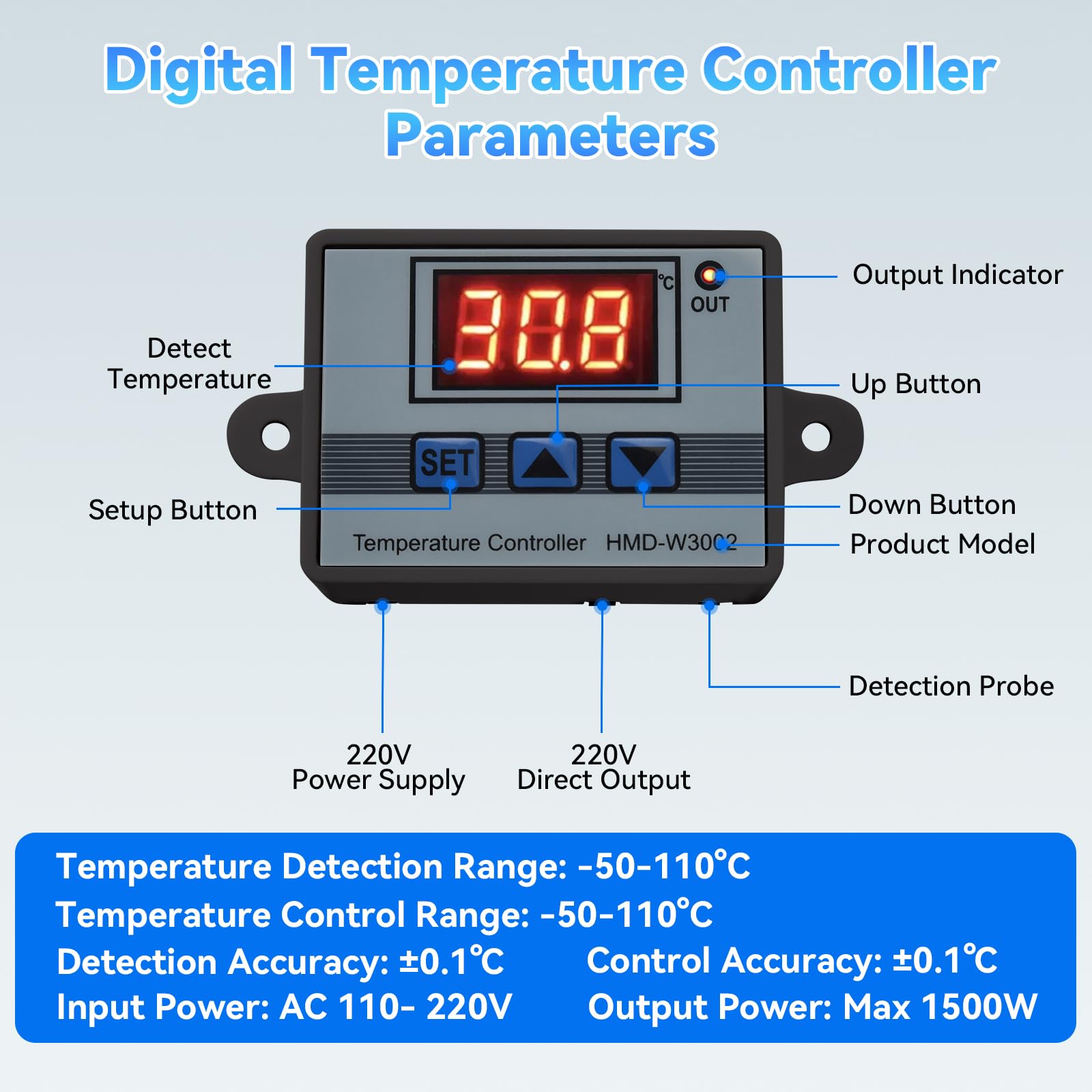 ELUTENG Wentylator USB 2 w 1, 120 mm, 5 V, podwójny wentylator USB z 3 prędkościami, wentylator PC 12 cm z 8 nóżkami tłumiącymi i cyfrowym regulatorem temperatury do PS5, PS4, laptopa, TV Box, routera