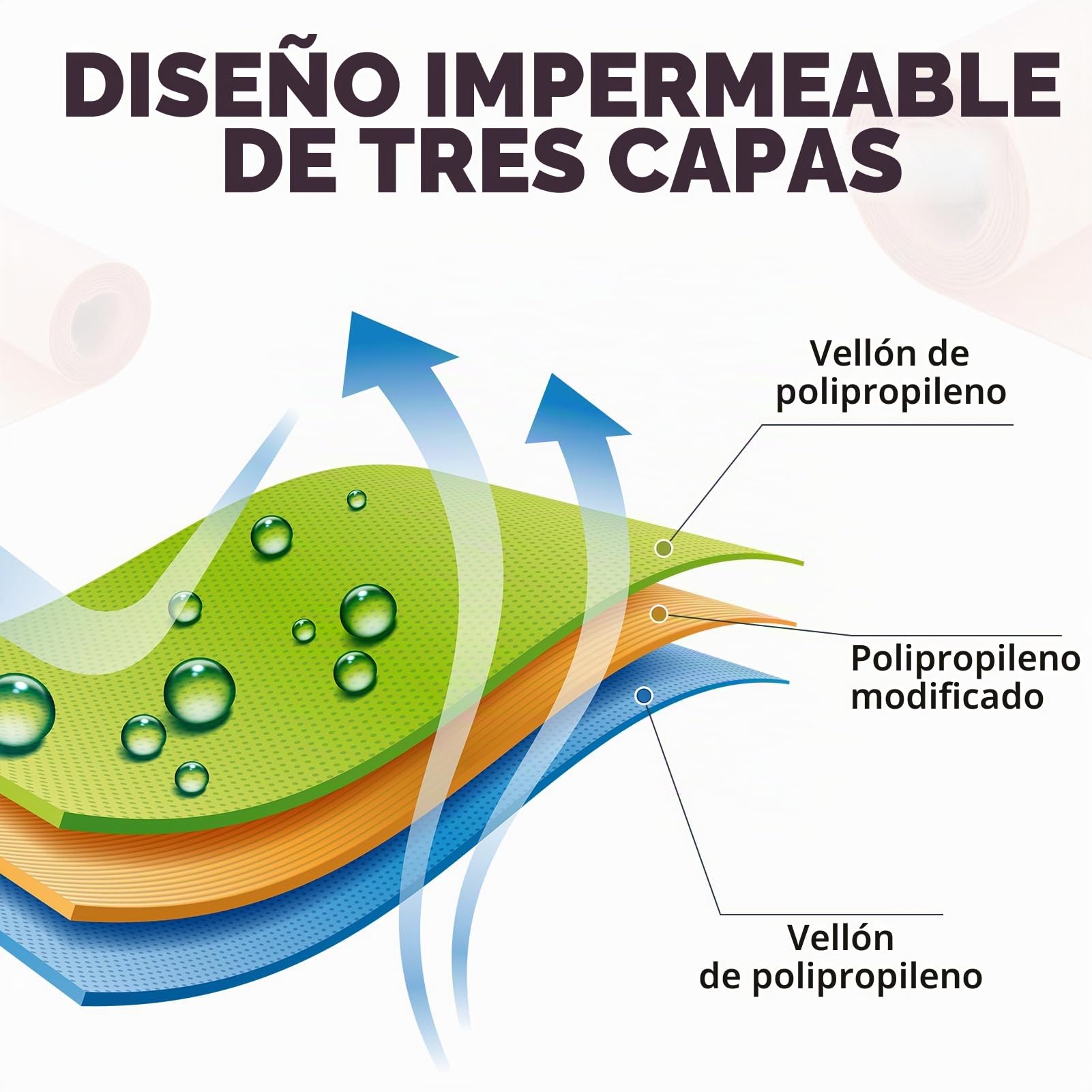 1 * 30M Cinta de sellado para ducha, Premium cinta impermeable, cinta sellante para ducha, impermeabilización para zonas húmedas para baño, ducha, terrazas, película impermeable para baño, balcón