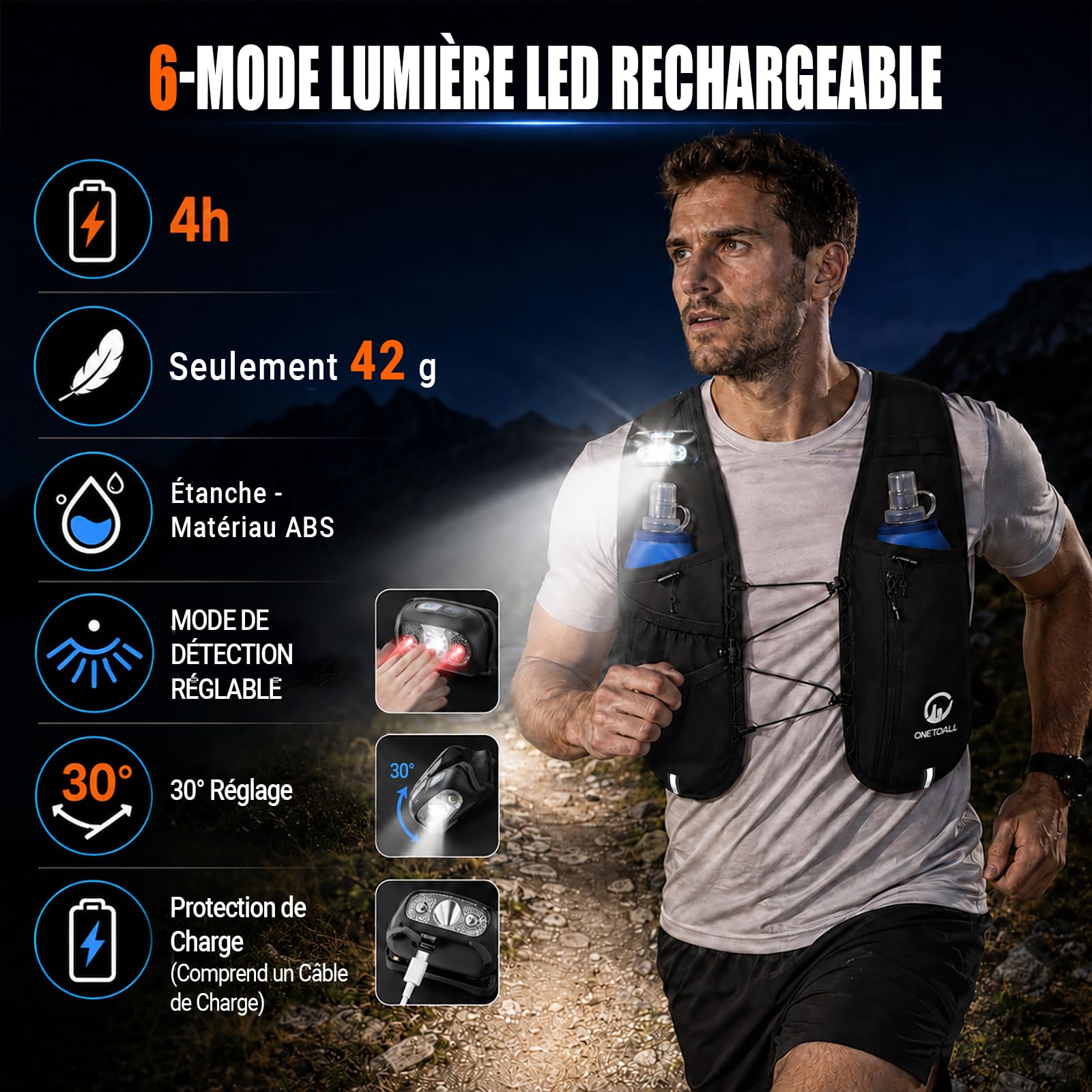 Gilet Hydratation Running Femme - 2 Gourdes Souples 500ml + Lumière LED, Sac de Course à Pied Léger pour Homme, Marathon, Trail, Randonnée