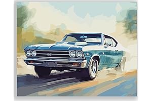 Chevelle Wall Decor: Elevate Your Space with Automotive Art