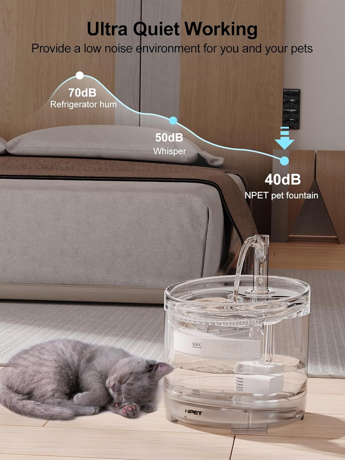 NPET Cat Water Fountain WF050TP 1.5L Automatic Pet Drinking Fountain with Replacement Faucet Kit - 4 Replacement Filters(No Adapter - Image 3