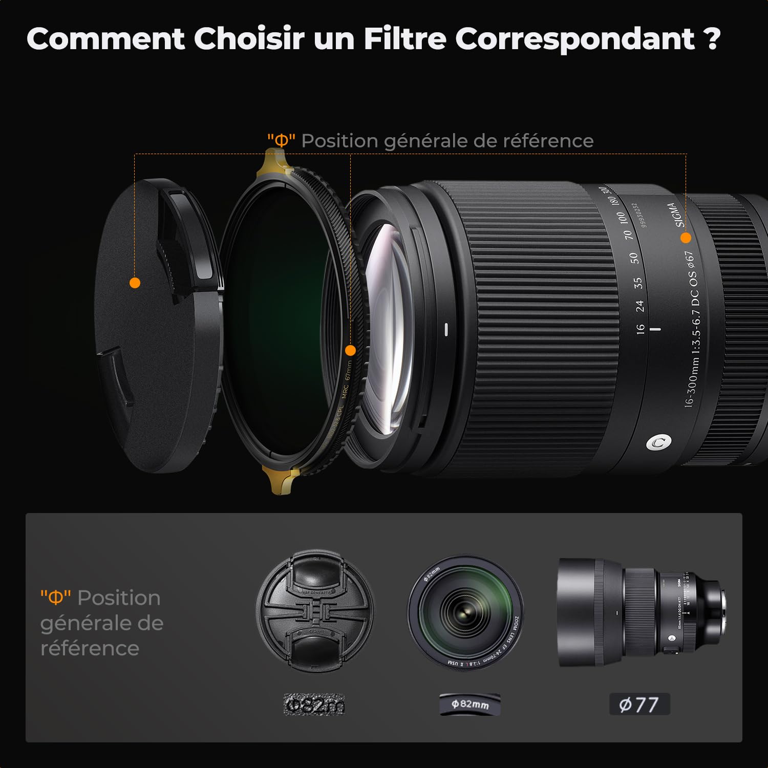 K&F CONCEPT Filtre ND2-32 et CPL 49mm Cuivre 2 en 1 Verre Optique AGC HD sans Croix Noire 1-5 f-Stops Revêtement Multicouche 36 Imperméable Anti-Rayures Anti-Reflets Nano-X Pro