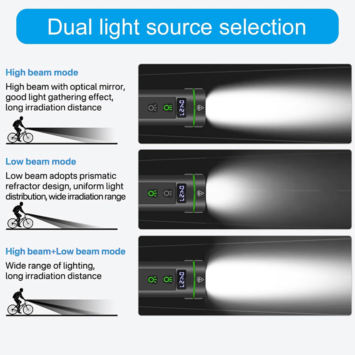 Powerful Bicycles Front Headlight Replacement Waterproofs Bright Bikes Light Road Bike Accessories 3 Modes Powerful Bicycles Headlight