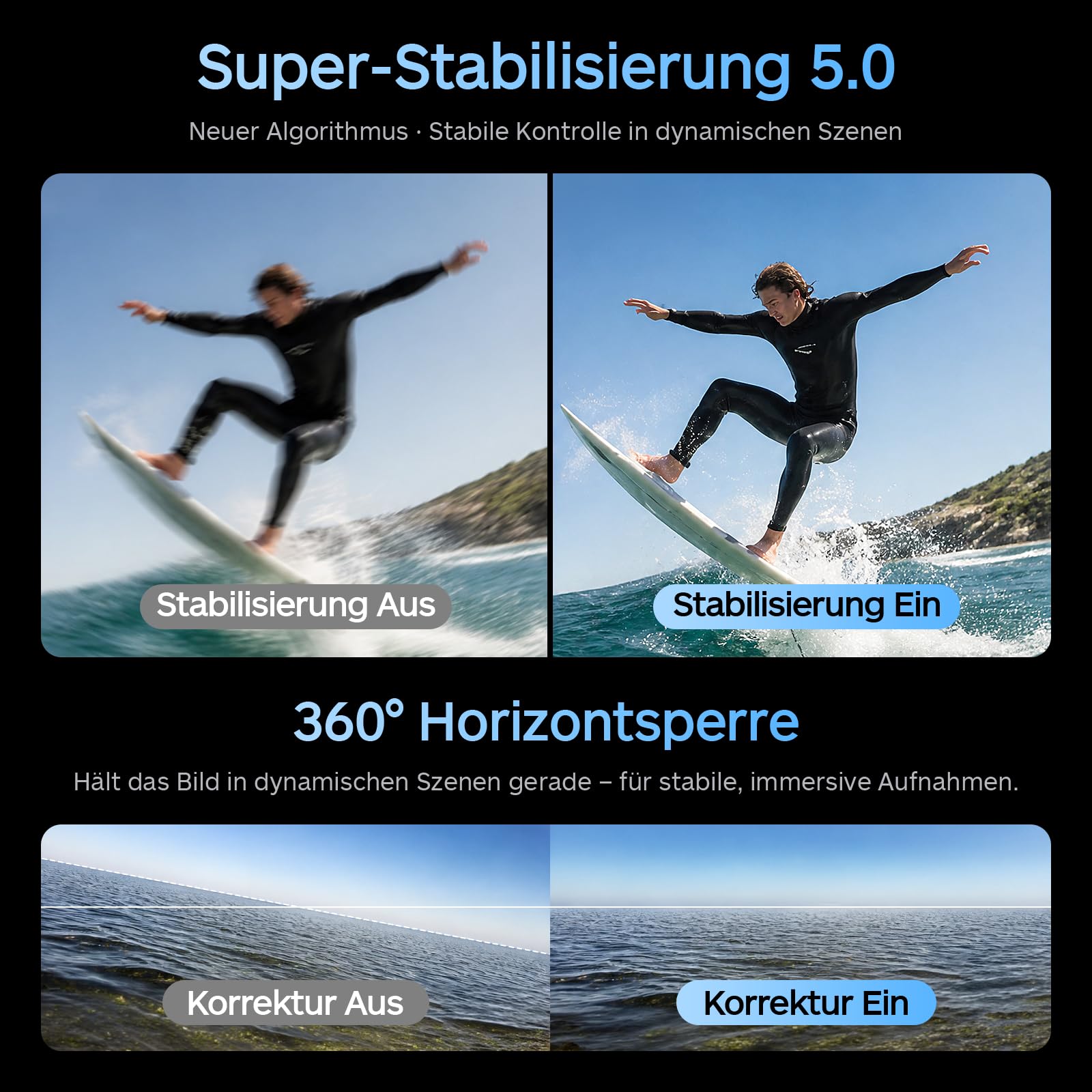XTU S7 PRO 4K Action Kamera 50FPS - Super 5.0 Stabilisierung, AI ISP, Magnetische Schnellhalterung, 1/2'' 48MP Sensor, WiFi 6, 360° Horizontkorrektur Sportkamera für Motorrad, Vlog, Reisen