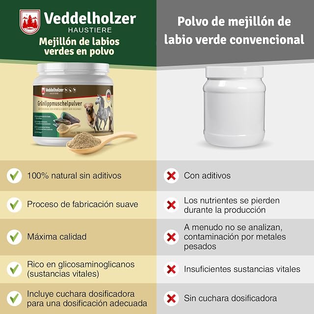 Foto 2 de 8 de Veddelholzer - Polvo de mejillón Verde Natural para Perros, 500 g, extracto de Labio Verde con Alta…