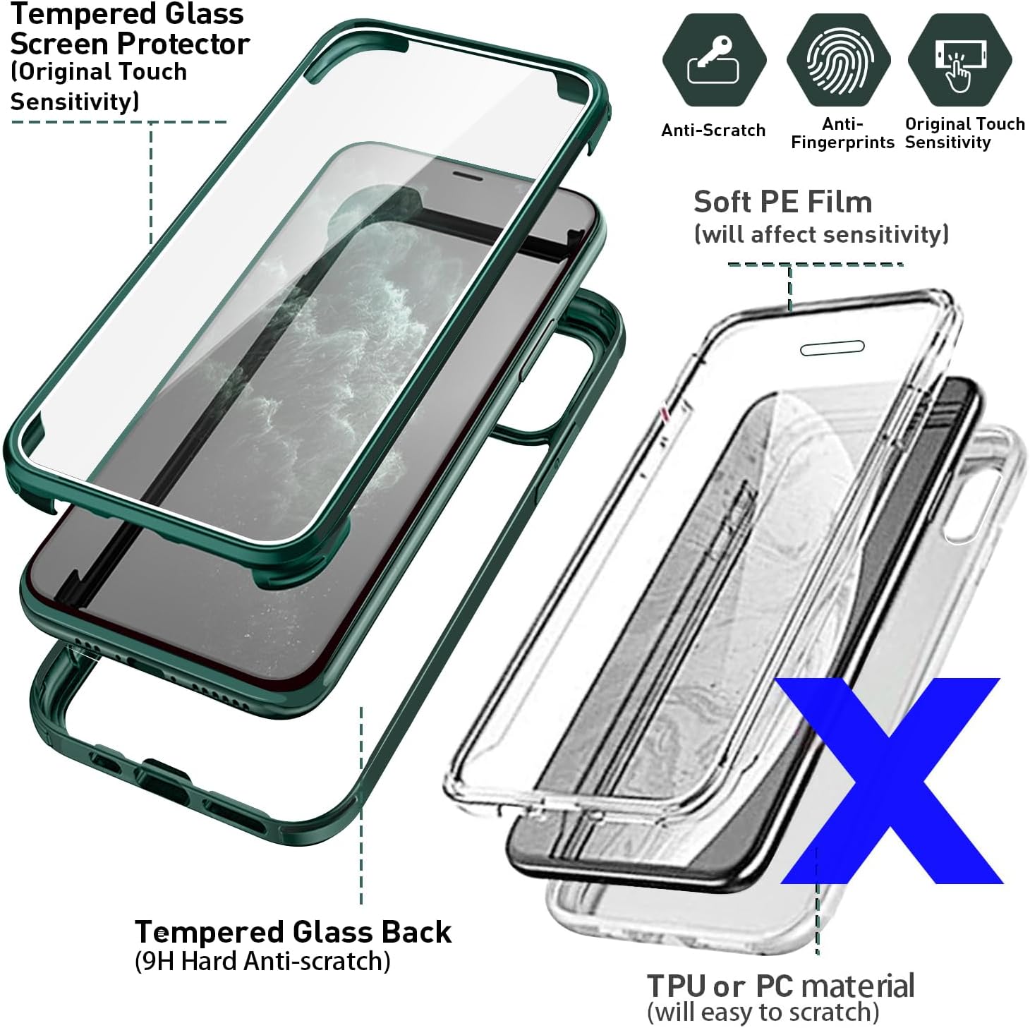 UBUNU iPhone 12 Pro Max Case with Screen Protector [Built-in 9H Hard Tempered Glass], for Magsafe 360 Full Body Protection, Clear Protective iPhone 12 Pro Max Phone Case for Men Women 6.7'', Green