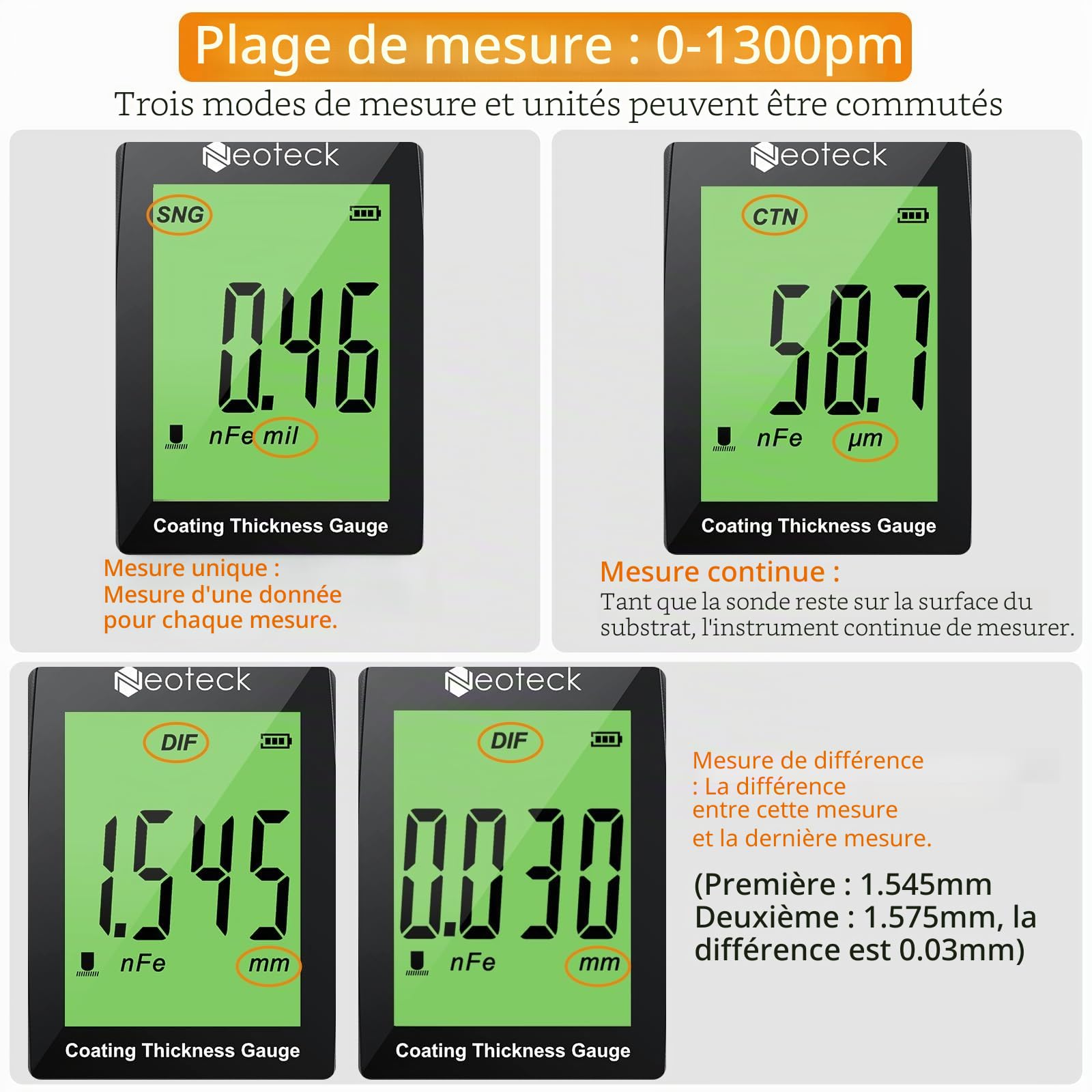 Neoteck Jauge d'épaisseur de peinture pour les acheteurs de voitures d'occasion, jauge d'épaisseur de peinture de voiture pour les acheteurs de voitures d'occasion, jauge d'épaisseur pour vérifier le