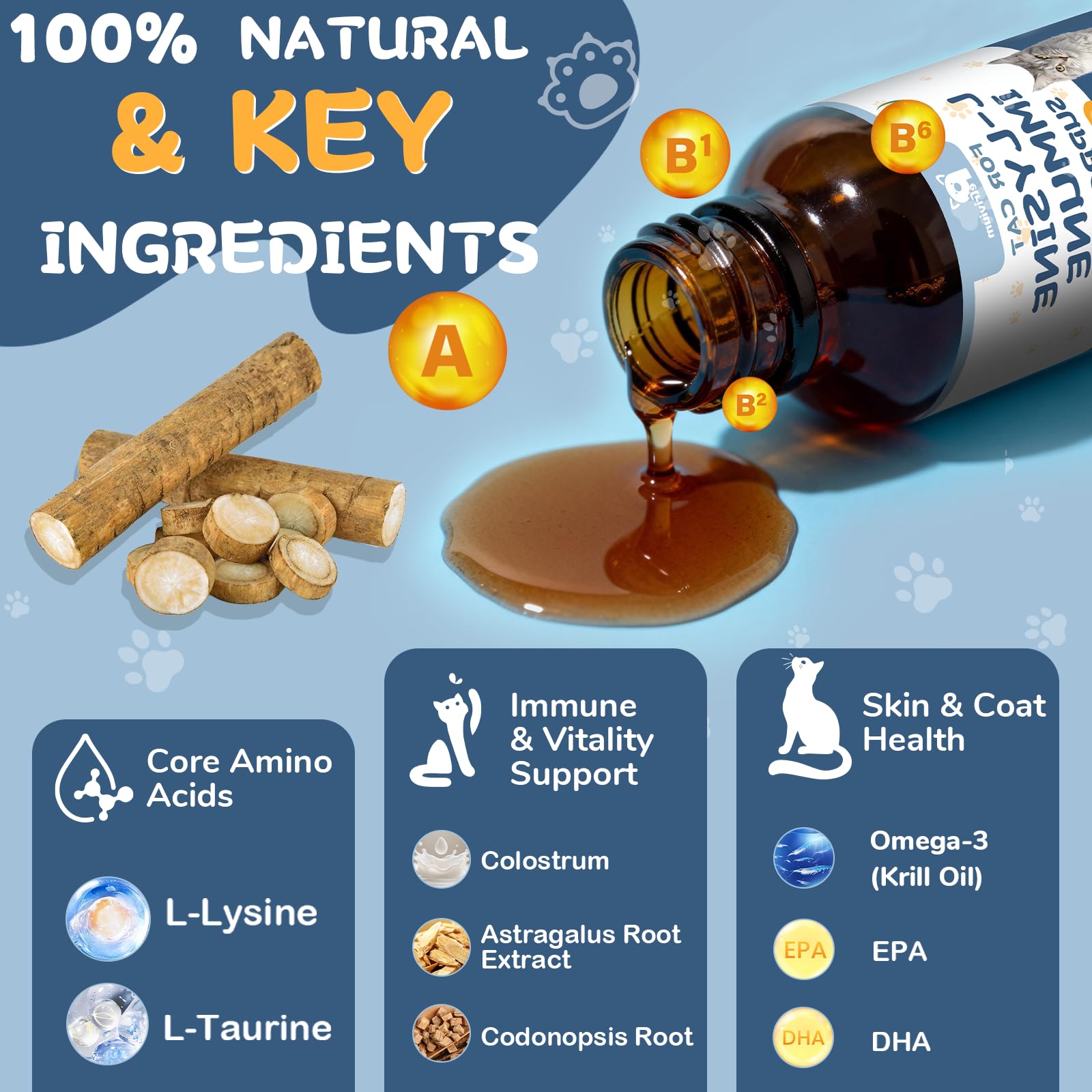 L-Lysine Supplement for Cats - Vitamins & Taurine for Immune Support & Allergy Relief - Lysine for Respiratory, Sneezing, Runny Nose, Eye Function - Natural Cat Antibiotic Drops - 60ML Slamon Flavor — Amazon image 3