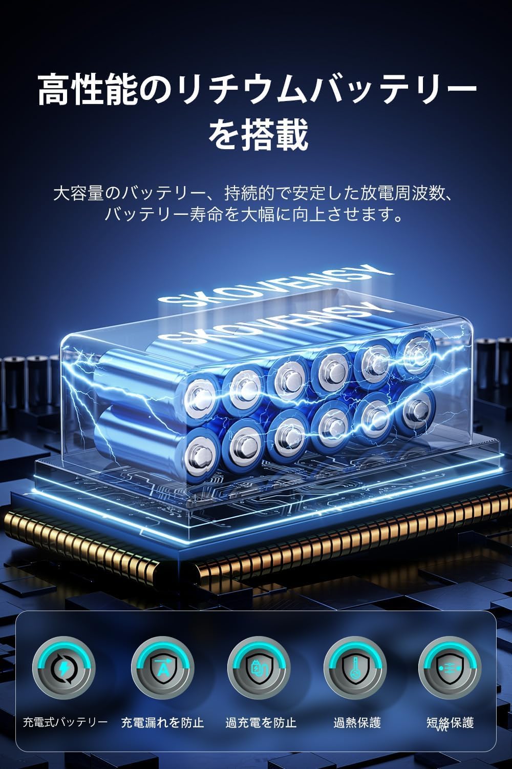 Amazon.co.jp: バッテリ一1個付き ブロワー 洗車 ブロワー エア