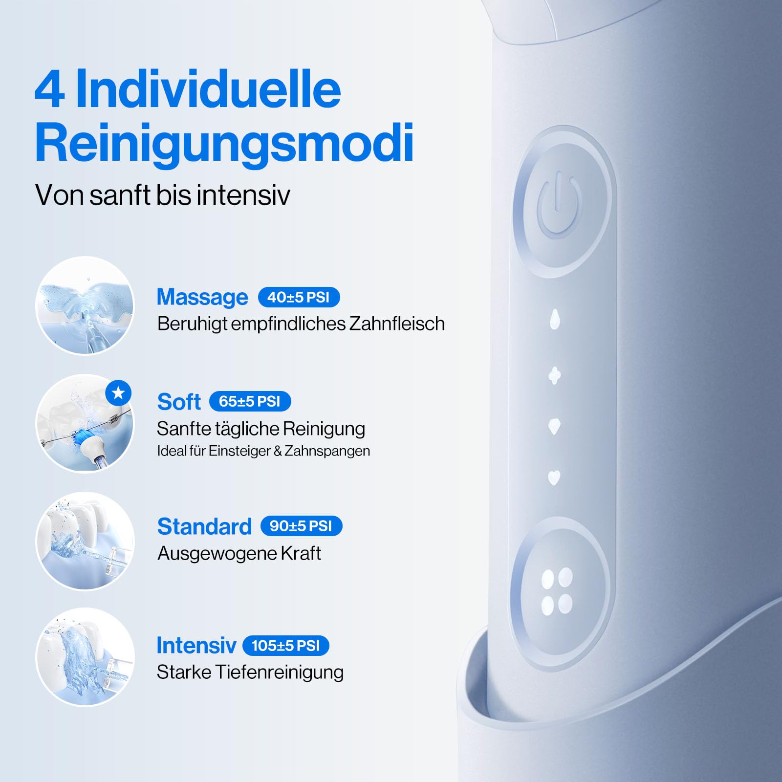 usmile C10 Tragbare Munddusche – 95 Tage Akkulaufzeit, 4 Reinigungsmodi, 180 ml Tank, IPX7 Wasserdicht, Ideal für Reisen, Zahnspangen, Implantate & Empfindliches Zahnfleisch (Blau)
