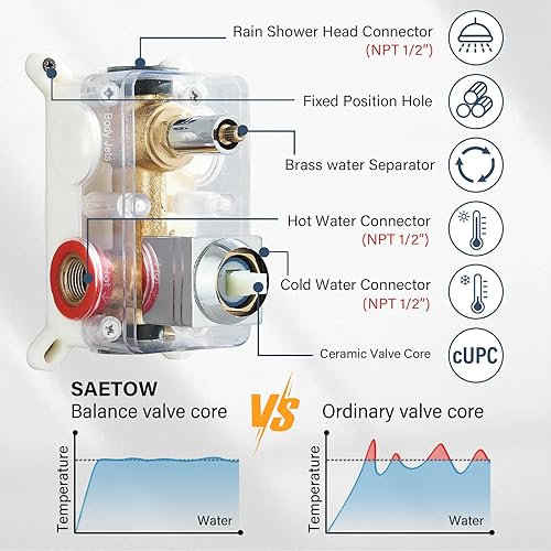 Miniatura 6 de Saeuwtowy Cabezal de ducha LED de 12 pulgadas con cabezal de ducha de mano de latón, juego de grifos de ducha de lujo, juego completo de ducha