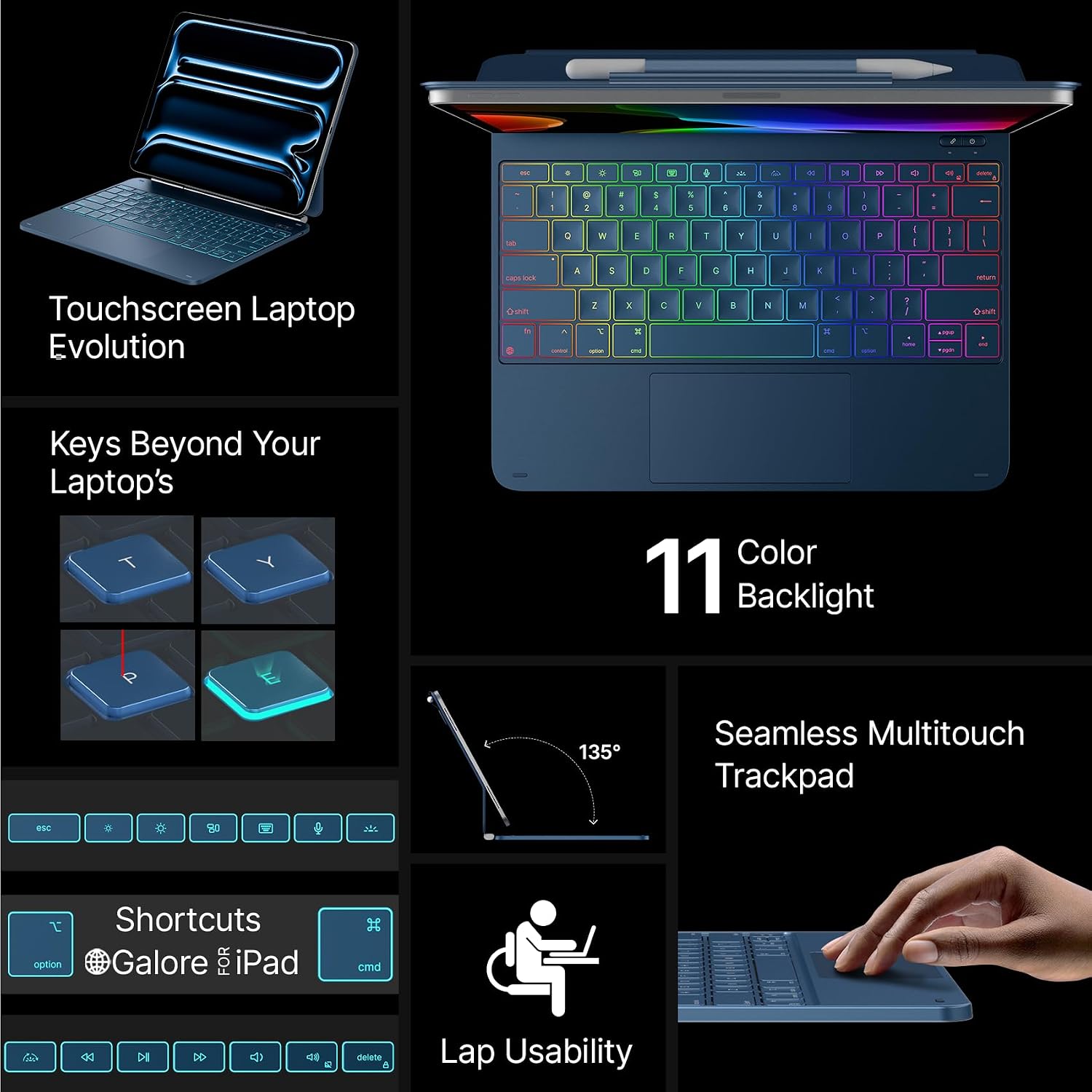 typecase Edge Magic-Style Magnetic Keyboard Case for iPad Pro 13 M5/M4 image 3