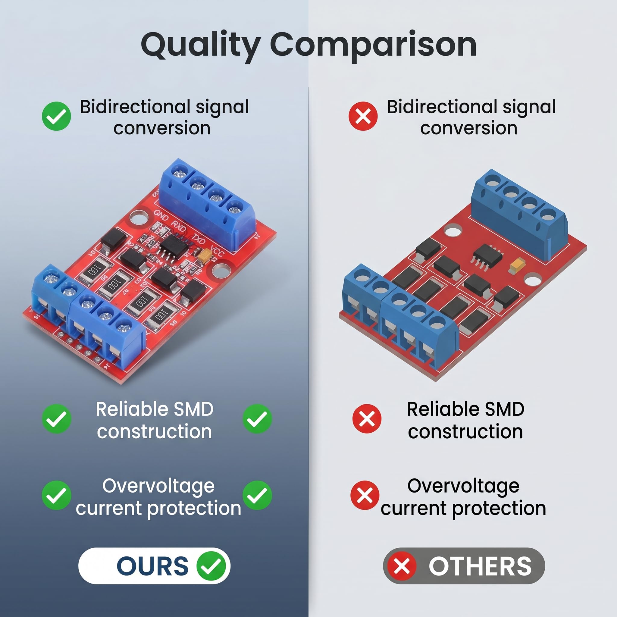 Convertisseur RS422 vers TTL 5V Bidirectionnel Module UART Série avec Protection Surtension