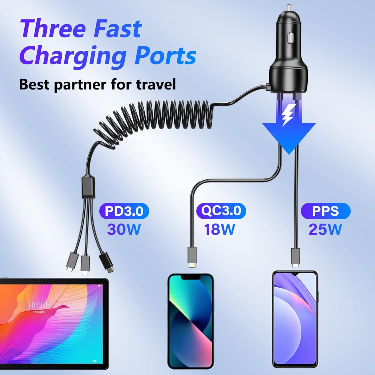 Phmnkl 66W Dual-Port Car Charger 1pcs - USB C (PD30W) + USB A (QC3.0) - Fast Charging for iPhone 14/13/12, Galaxy S23/22, Pixel
