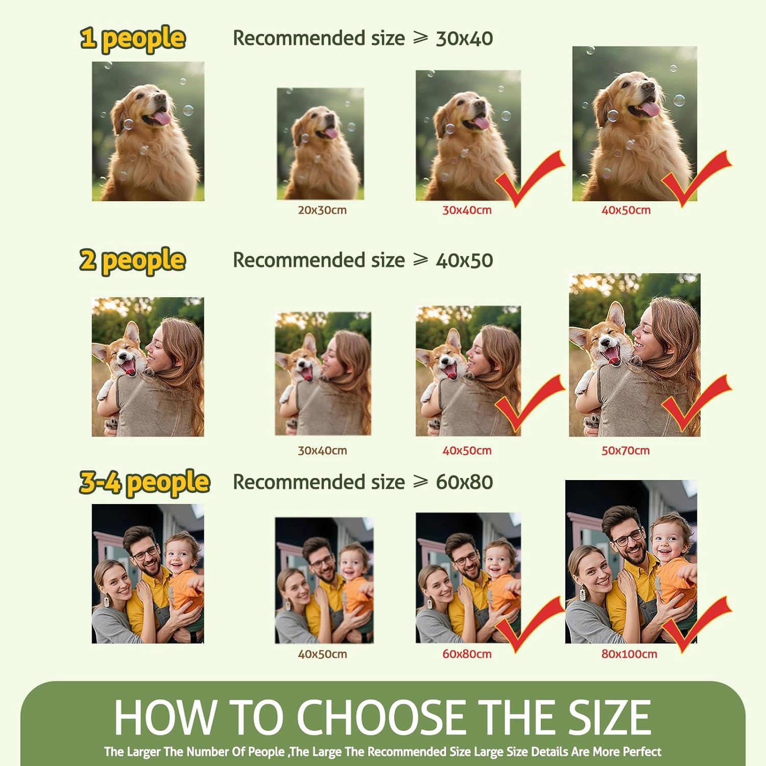 Bemaystar Custom Diamond Art Painting Kits for Adults - Personalized Diamond Art, Diamond Art Painting Accessories from Photo, DIY Home Decor, Full Drill-19.6x19.6inch-50x50cm