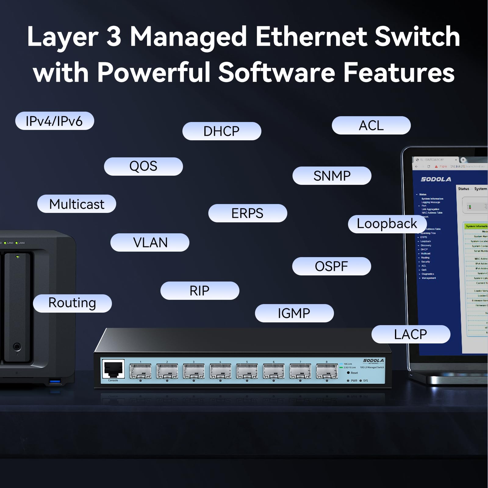 SODOLA 8-Port 10Gbit Switch, L3 Managed ,8X10G SFP+ Ports | Link Aggregation/QoS/VLAN/IGMP, Wandmontage, lüfterloser 10Gb Multi-Gig Netzwerkswitch Layer 3 Management