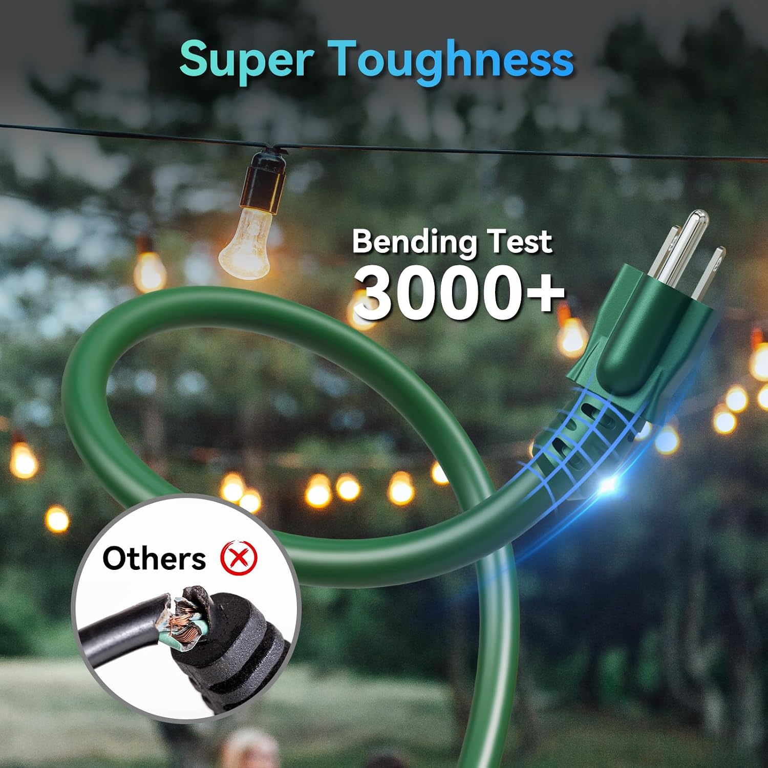 K KASONIC 25 FT 3 Outlet Outdoor Extension Cord, 16/3 Grounded Cord, Green image 4