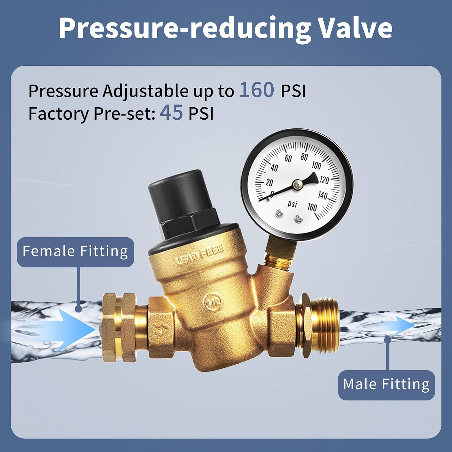 RV Water Pressure Regulator Valve with Gauge and Inlet Screen Filter, Brass Lead-Free Adjustable Water Pressure Reducer for RV,Camper,Trailer