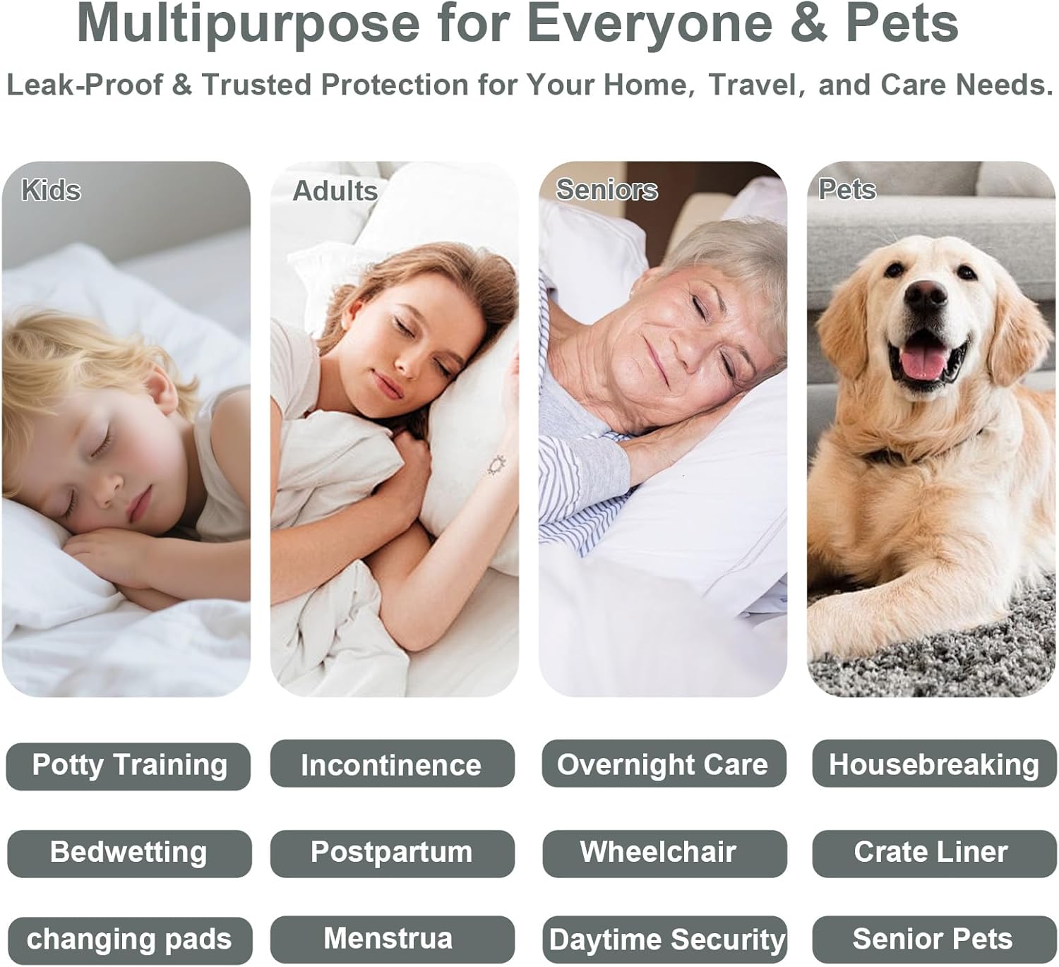 Washable Underpads, 34x52 Inch reusable bed underpads - Heavy Duty Incontinence Bed Pads for Adults, Kids, Elderly, and Dogs, Gray Mattress Pad for Bedwetting